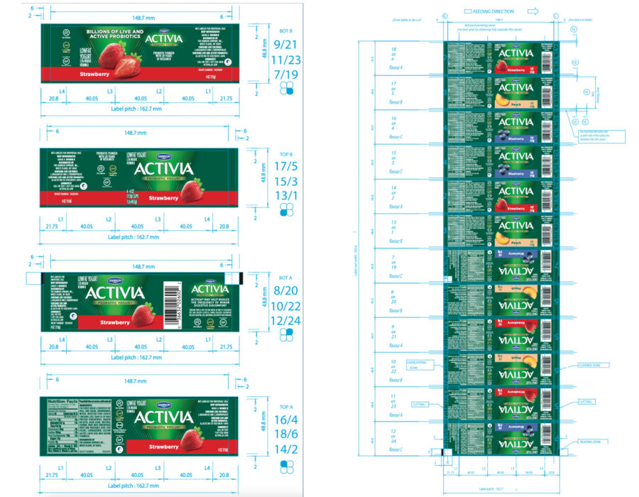 ARTWORK ONE UP AND STEPPED FILE FOR ACTIVIA DANNON